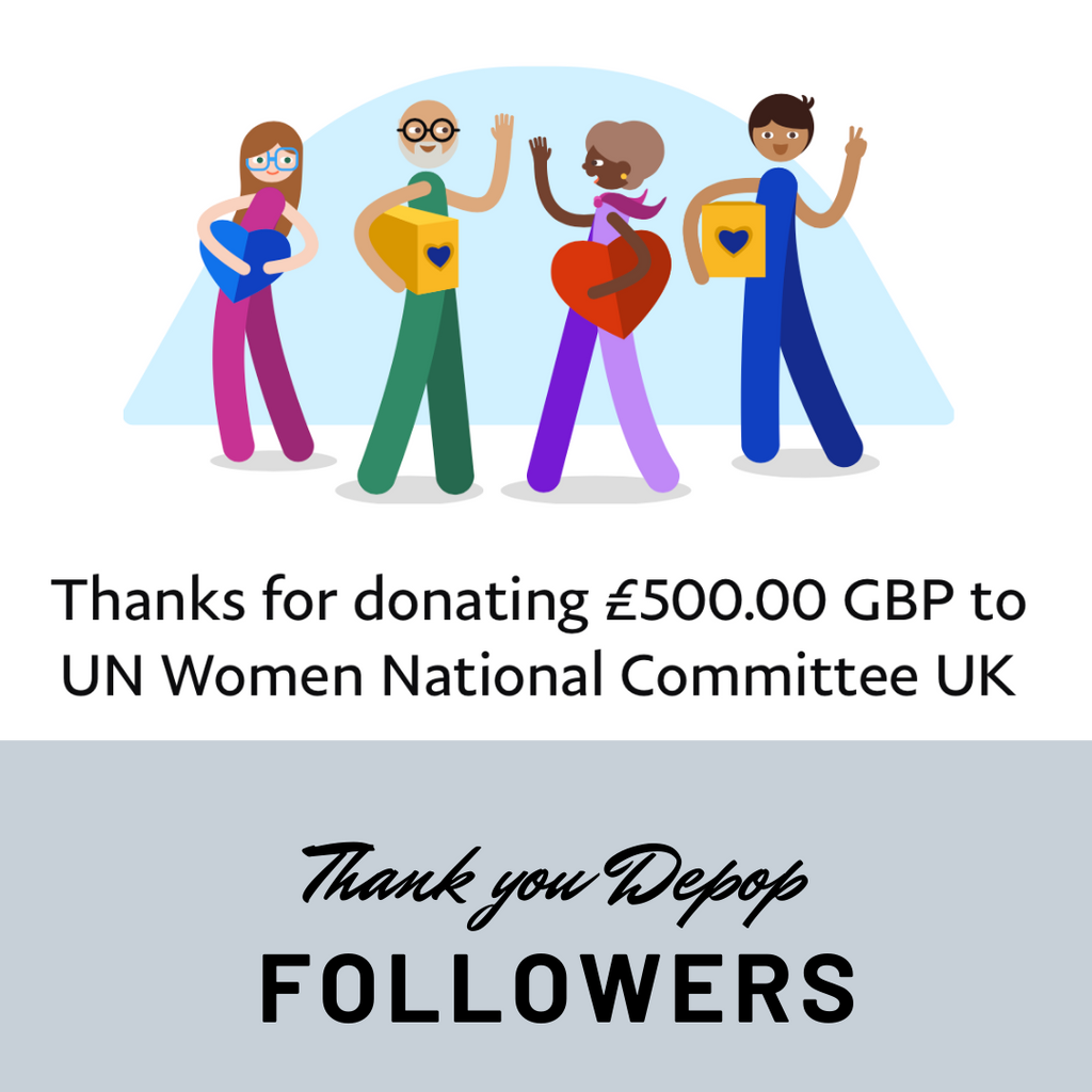 Update on our Donations to the Women of Ukraine